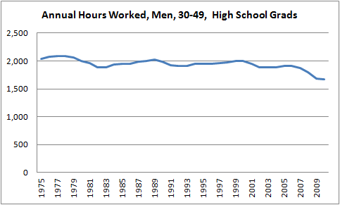 2012-02-28-men3049_hrs1.png