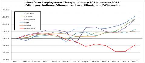 Greater Lawlessness Causes Great Recessions | HuffPost Impact