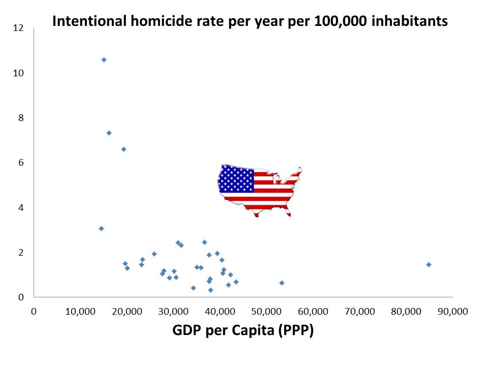 2012-04-03-homicides.jpg