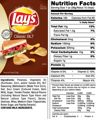 BLT Chips: Lay's Debuts New Flavor That Tastes Like A Sandwich | HuffPost