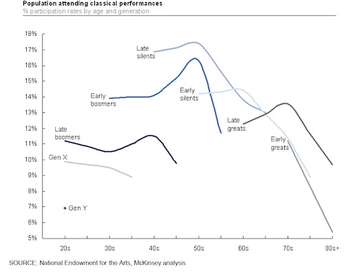 2012-04-26-FatalXGraph500.jpg