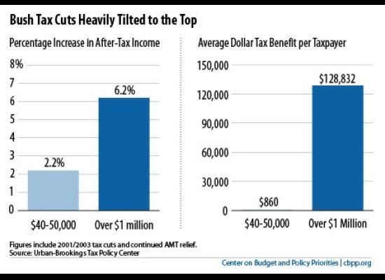 2012-06-04-benefits.jpg