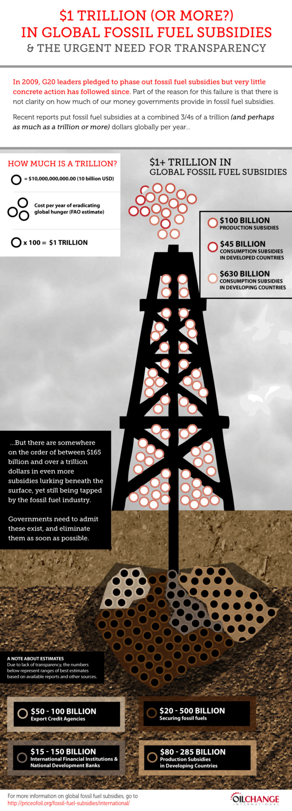 2012-06-18-OCI_infographic_web.jpg