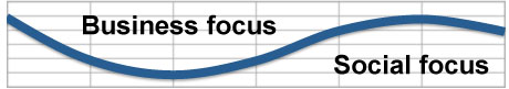 2012-07-07-businesssocialfocus.jpg