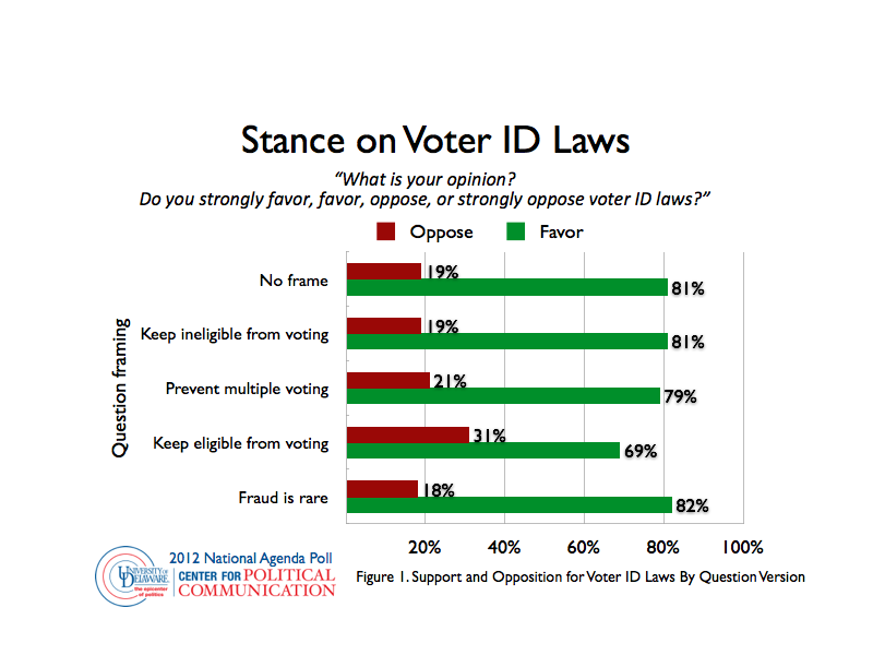 2012-07-18-Fig0.png