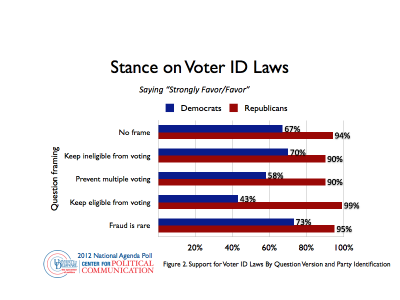 2012-07-18-Fig2.png