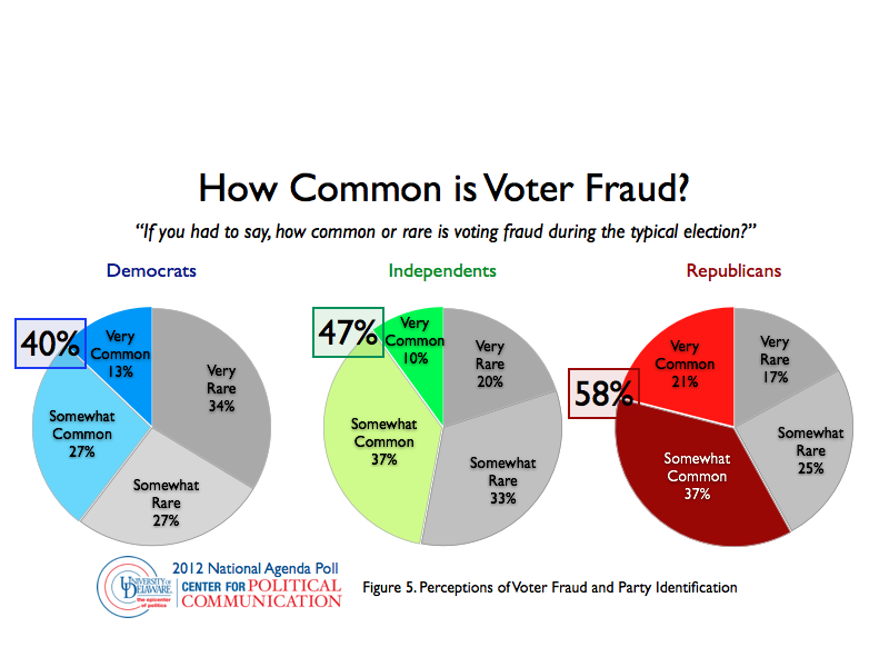 2012-07-18-Fig5.png