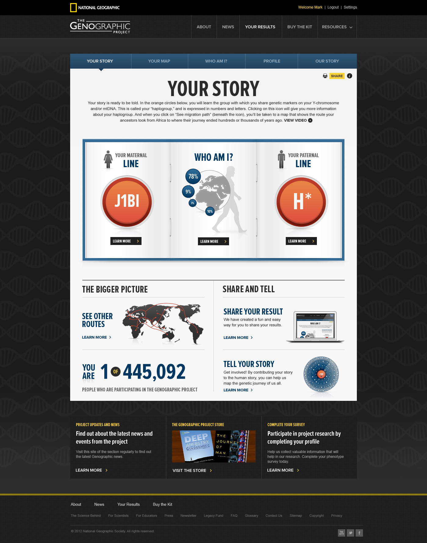 2012-07-31-results_yourstory_mainpane.jpg