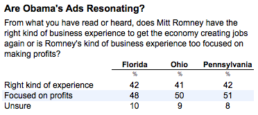 2012-08-01-Blumenthal-romneyexperience.png