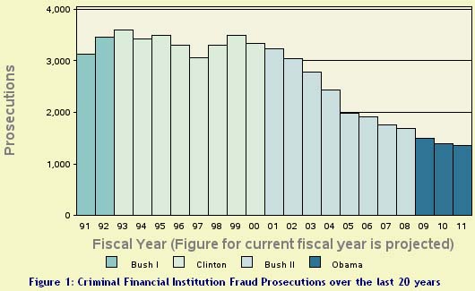 2012-08-10-economix15traccustom1.jpg