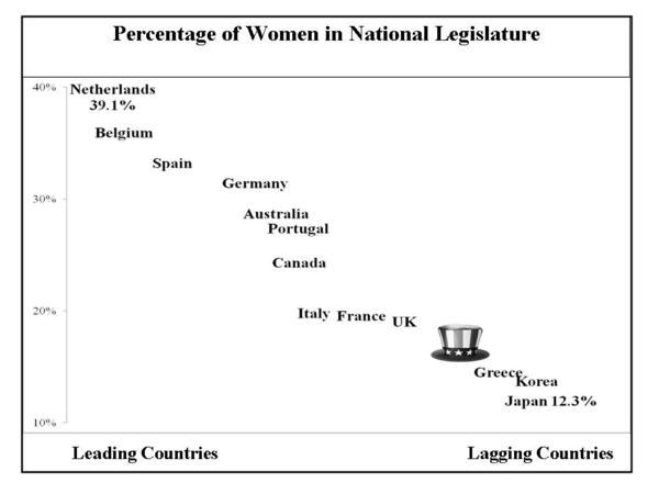 2012-08-19-Womenpoliticalparticipation.jpg