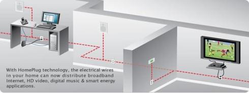 2012-09-13-Homeplug.jpg