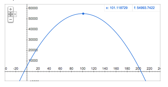 2012-09-14-fig4.png