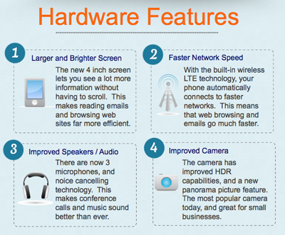 2012-10-01-HardwareFeatures_small.jpg