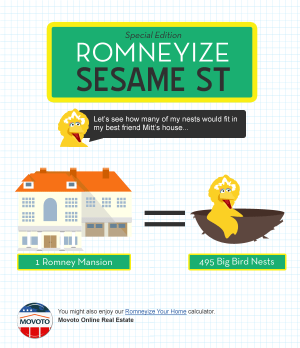 2012-10-05-movotoinfographics20121004romneyizesesamestn2.png