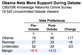 2012-10-18-cbsbeforeafter.png