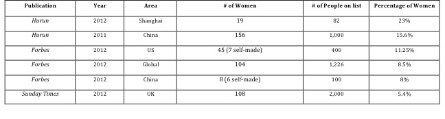 2012-10-19-table3.jpg