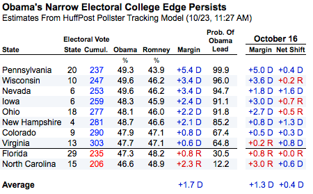 2012-10-23-battleground.png