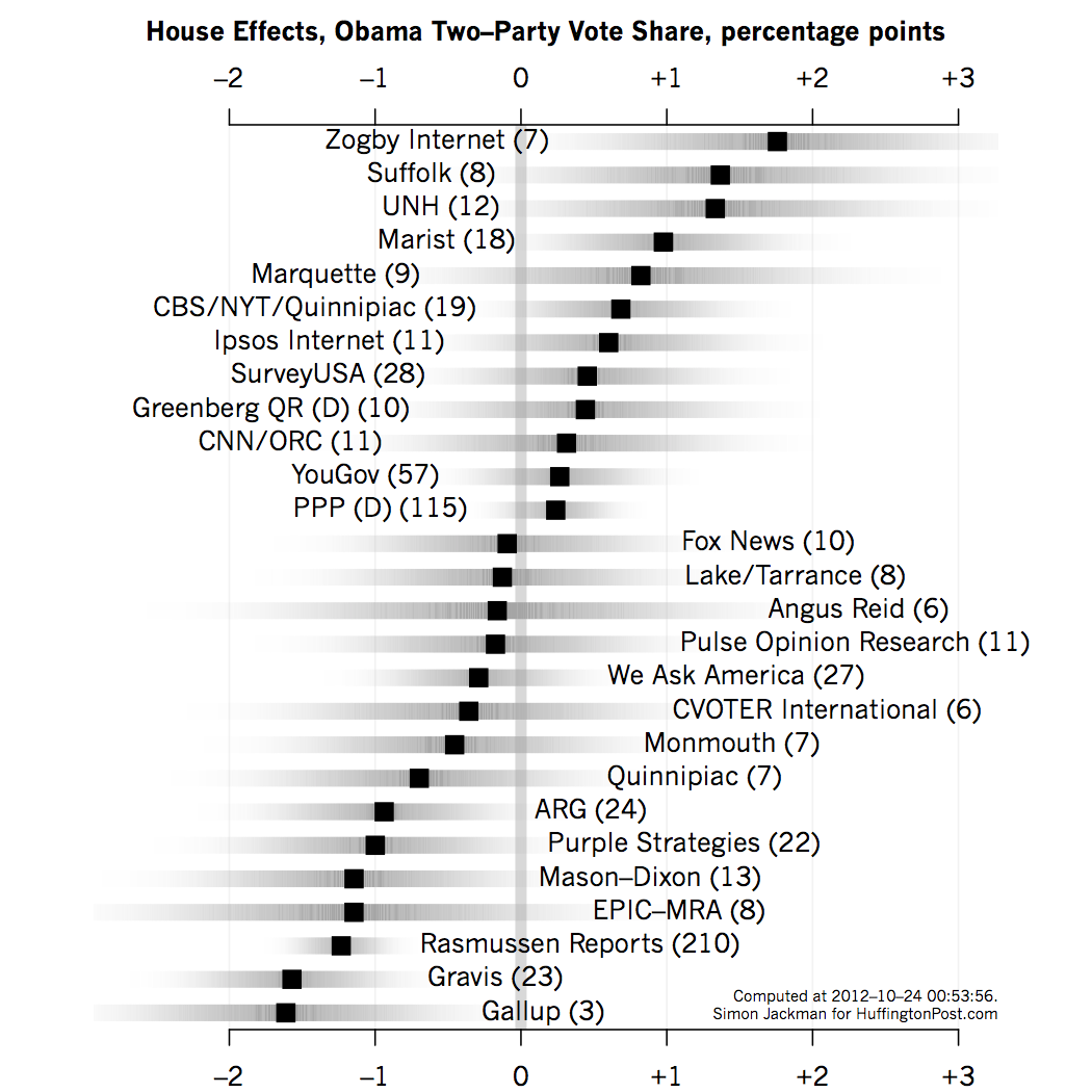 2012-10-24-deltaForHuffPost.png