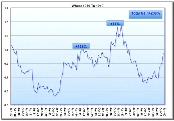 2012-10-25-stats2.jpg