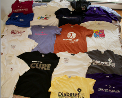 Diabetes Symbol Mostly Unused by U.S. Organizations | HuffPost Life