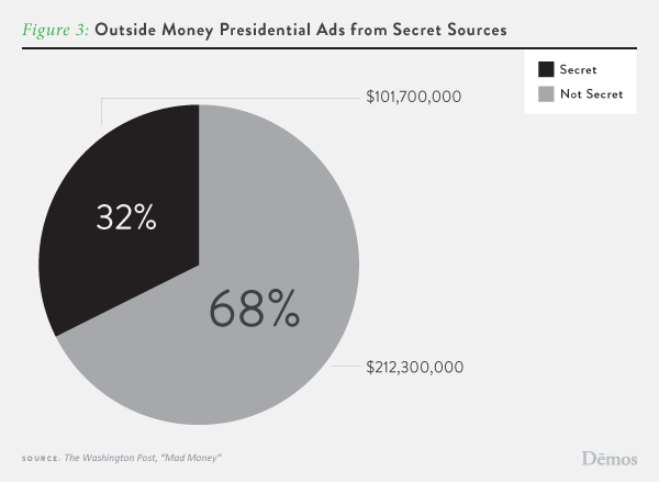 2012-11-02-Fig3.png