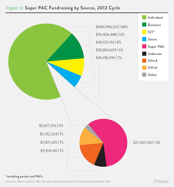 2012-11-02-Fig4.png