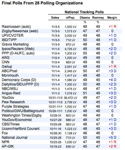 2012-11-08-final281.png