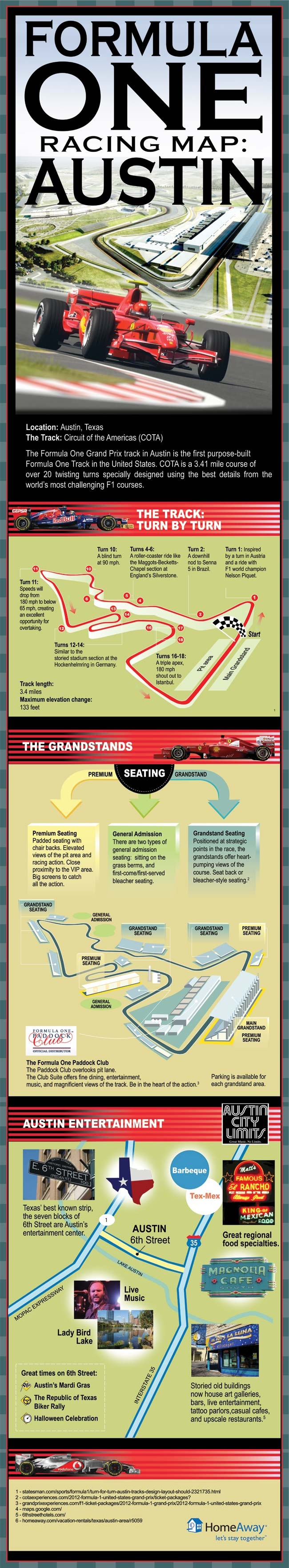 F1: Team guide 2012 (3) infographic