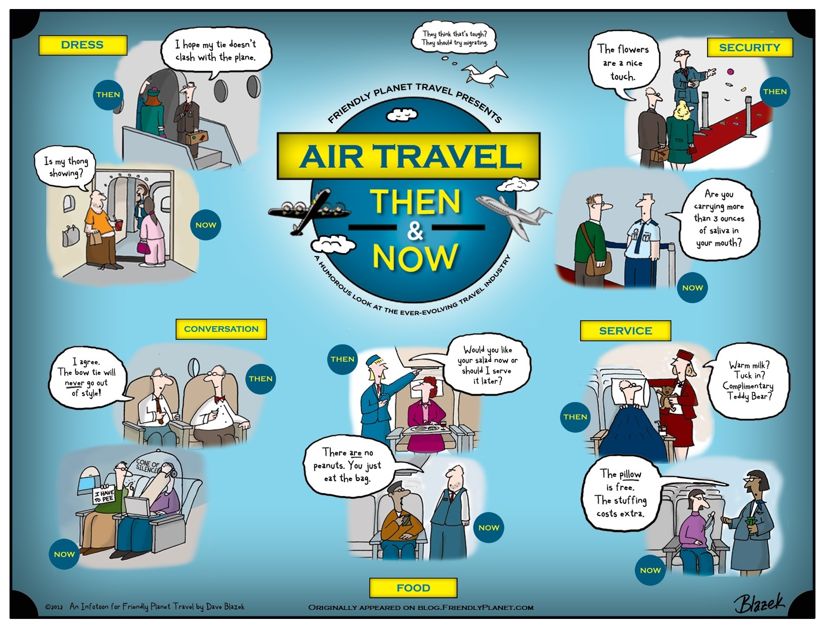 do you like travel by air