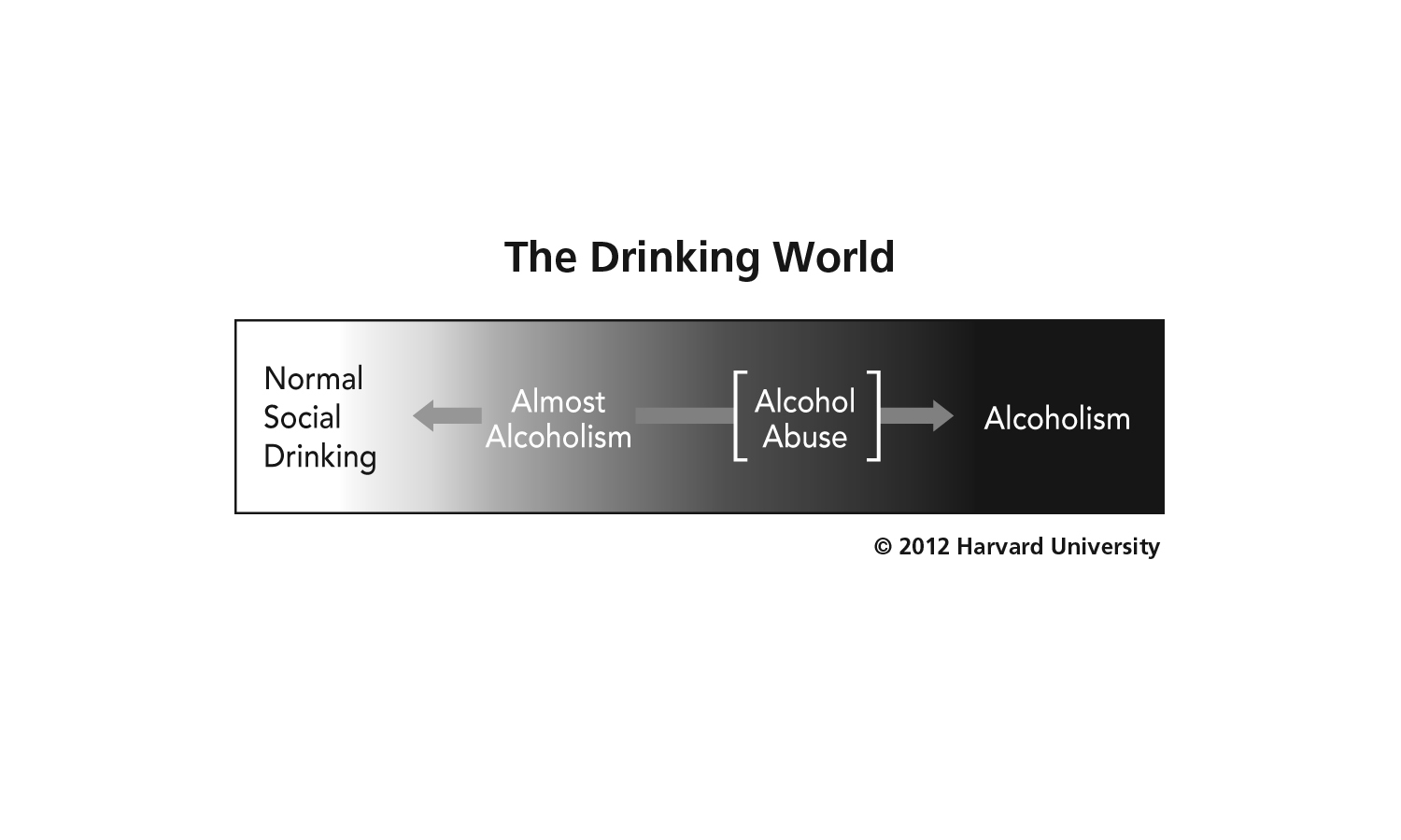 2012-12-12-AlmostAlcoholicGrayscaleDiagram.JPG