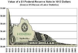 2012-12-19-Valueofthedollar.jpg