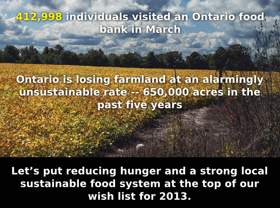 2012-12-20-mikehuffpofoodbankandfarm.gif