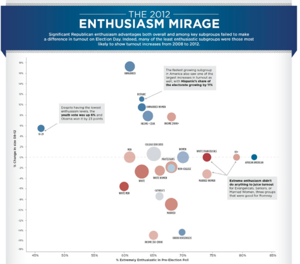 2012-12-21-ResurgentRepublicEnthusiasmmirage.png