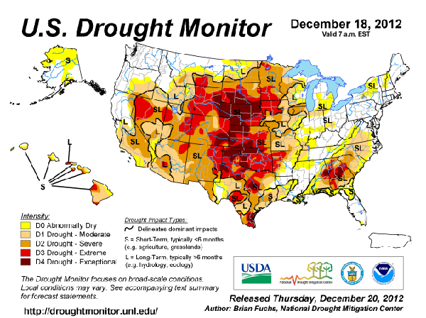2012-12-27-drought_december_2012.gif