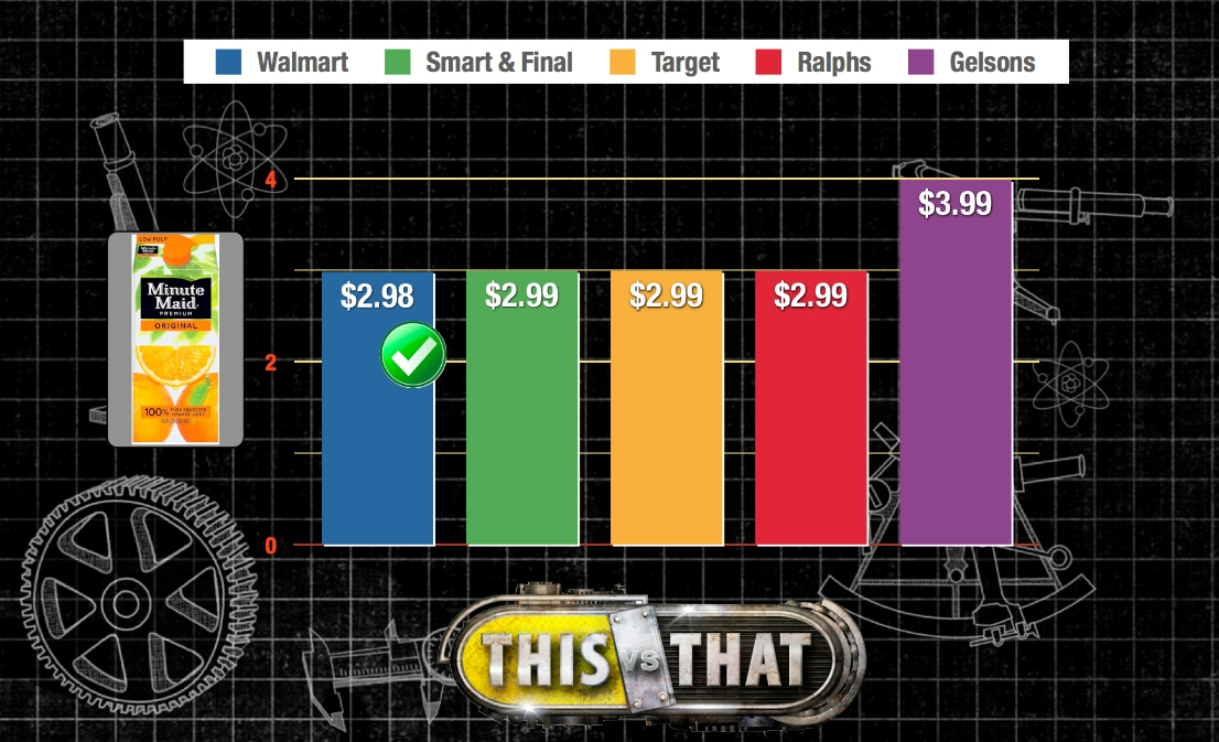 2013-01-03-WalMartBlogGraphic.png