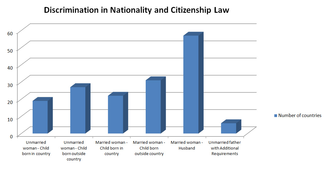 2013-01-18-nationalitygraph.jpg