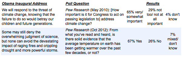 2013-01-25-climatechange.png