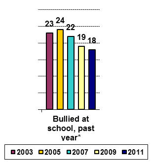 2013-01-26-bullied.jpg