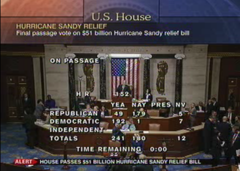 House Sandy relief vote