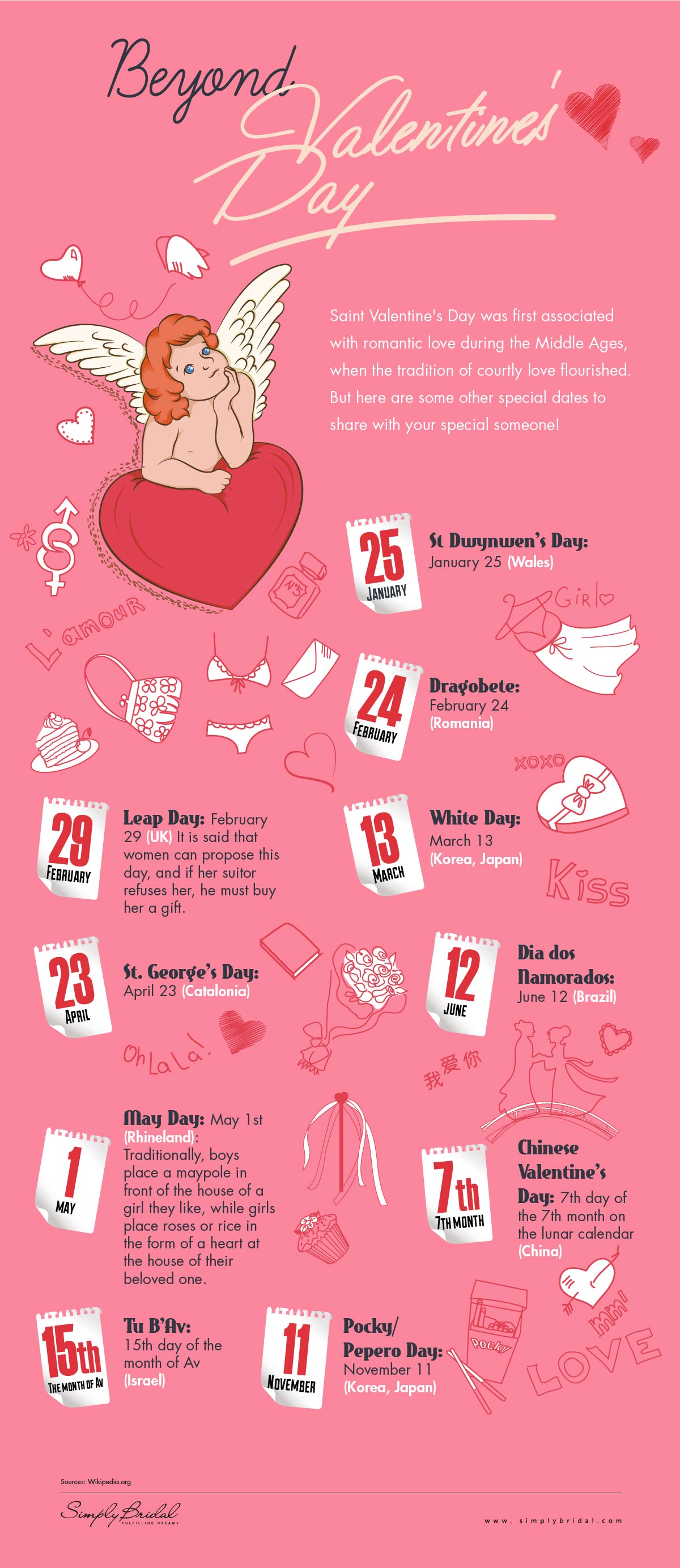 2013-02-11-valentinesdayinfographic.jpg