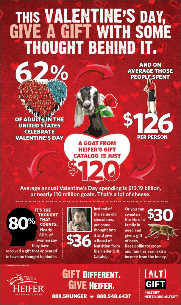 2013-02-13-HeiferInternationalValentinesDayInfographic.jpg