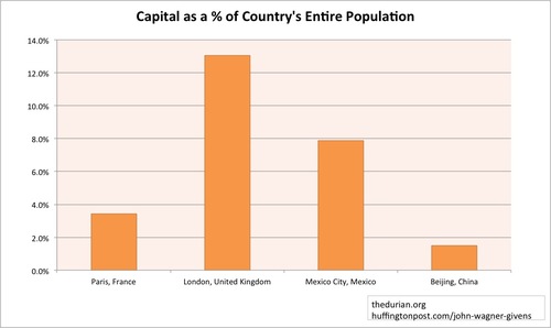 2013-02-15-Citiesas.jpg