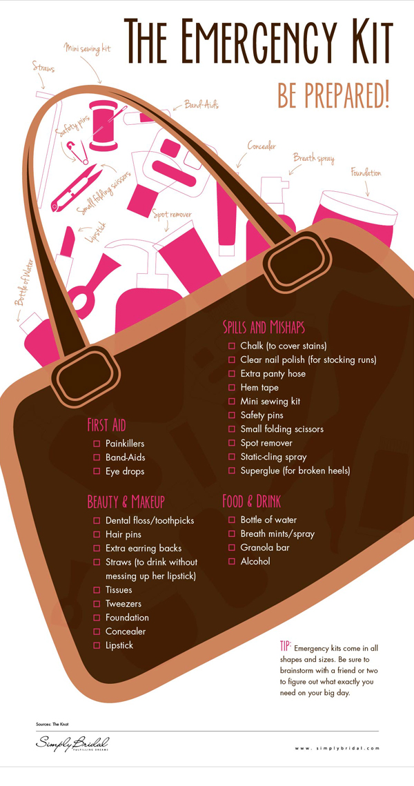 Wedding Emergency Kit: What you need to have packed in case something goes  wrong » Wild Cotton Photography