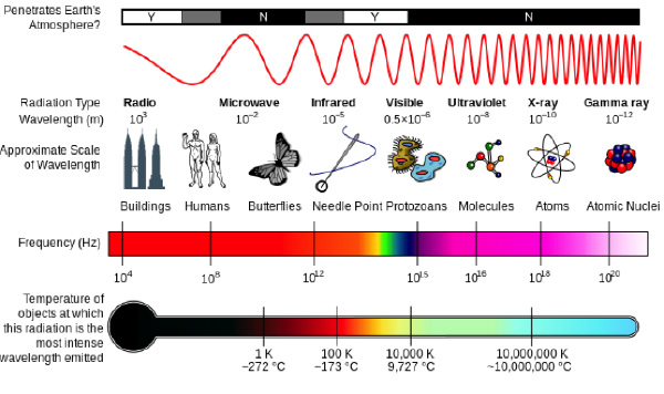 2013-02-26-Spectrum.jpg