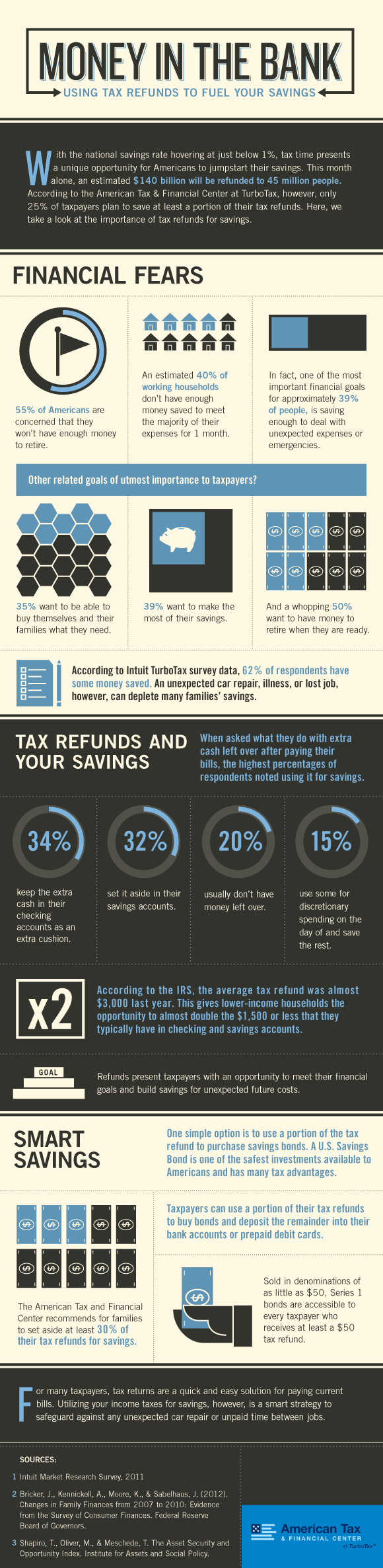 2013-03-05-TurboTaxTaxCenterSavingsRelease.png