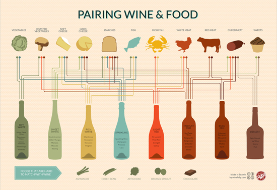 2013-03-07-printswineandfoodpairing.jpg