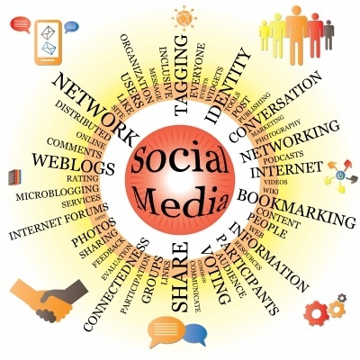 2013-03-07-socialmedia.jpg