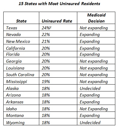 2013-03-08-healthcarechart.jpg