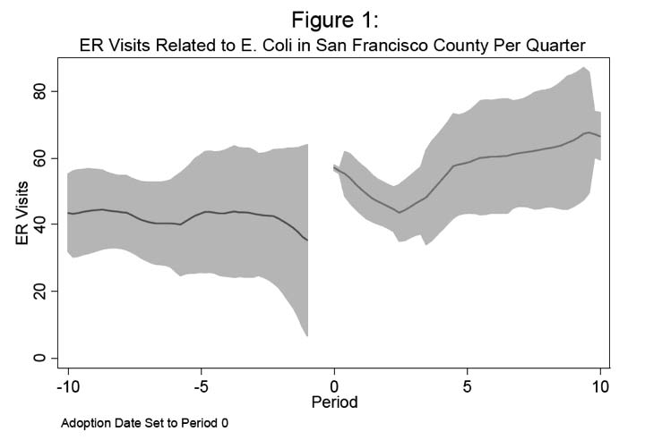 2013-03-12-fig1.jpg